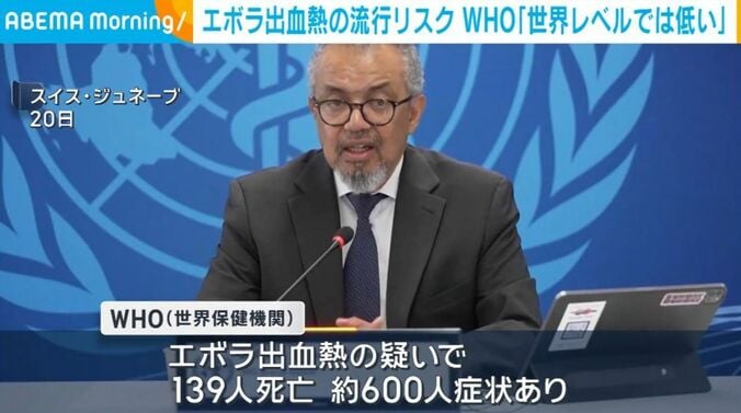 WHO