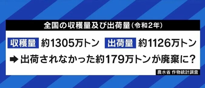 「さらに価格が下がれば廃棄せざるを得ない」コロナ禍・原油高に見舞われるネギ農家が切実な訴え 4枚目