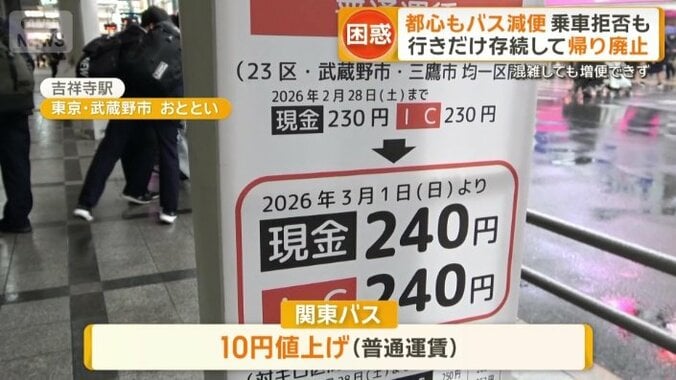 今月から普通運賃を10円値上げ