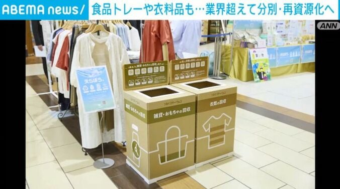 回収ボックス