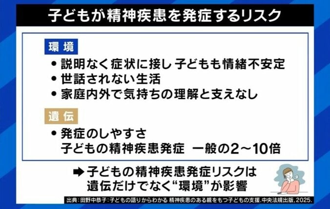 子どもが精神疾患を発症するリスク