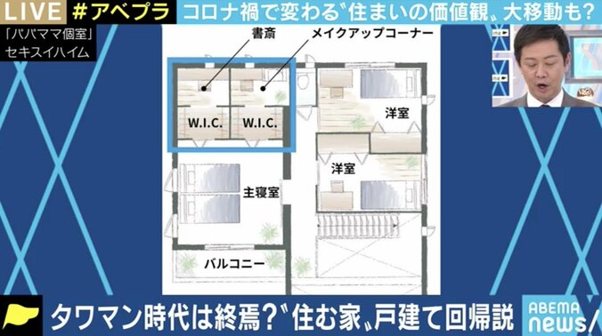 “都心から郊外へ、マンションから戸建てへ” リモートワークが当たり前の時代、住まいに対する考え方に変化 3枚目