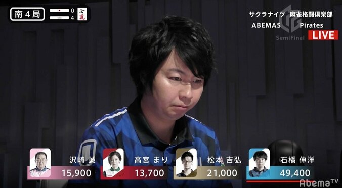 俺たちの“キング”石橋、セミファイナルで個人2連勝！突出した「南場力」発揮 ／麻雀・Mリーグ 2枚目
