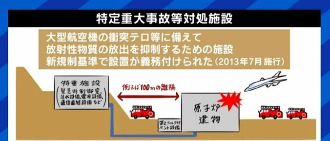 岸田総理の“原発9基稼働”発言はパフォーマンス？Twitterで論争の玉木雄一郎代表＆細野豪志議員に聞く 10枚目