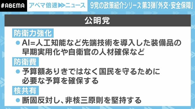 「参院選への影響避けられない」ウクライナ侵攻、北朝鮮ミサイル問題…防衛費は増額すべきか？ 各党の公約は 4枚目