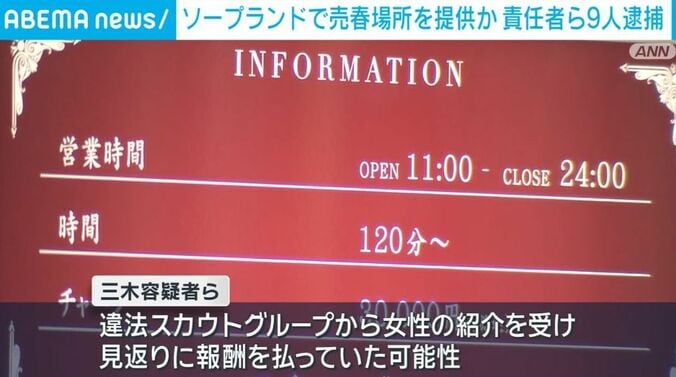 ソープランドの看板