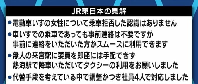 ホーキング青山「積み重ねこそが大事だ」木島英登さん「どんどん街に出ていけば社会も変わる」車いすユーザーへの“合理的配慮”の考え方、どうすれば広まる? （2） 5枚目