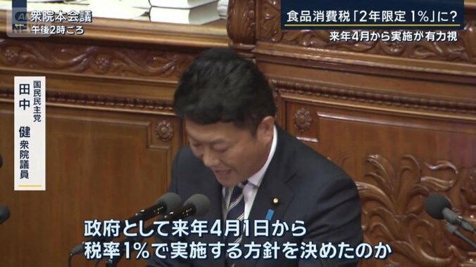 国民民主党　田中健衆院議員