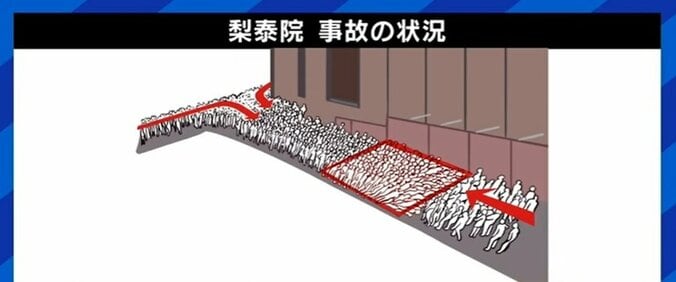 梨泰院でライブ配信していた男性「プールで足がつかない感じ。個人は無力」 動画拡散でトラウマ懸念も？ パックン「啓発の意味で流すべき」 6枚目