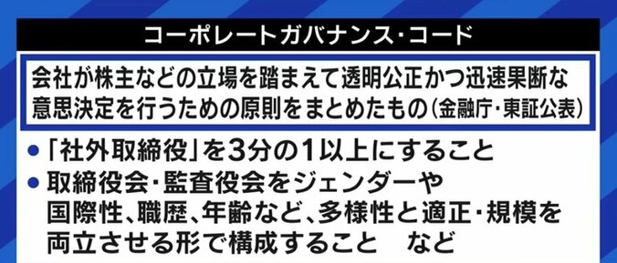 福原愛さんも候補に…女性有名人の選任も目立つ社外取締役は「気軽に受けられないし、“広告塔”というだけでは長続きしない仕事」 5枚目