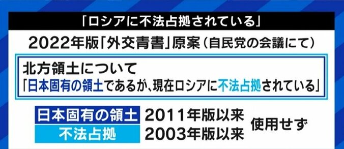 「圧倒的な“片思い”。アイスブレイクに半分以上の時間を費やした」…安倍政権の北方領土の返還交渉、成功の可能性はあったのか? 2枚目