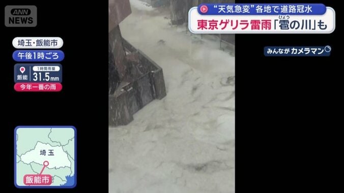 雨とひょうが川のように…