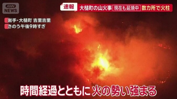 強まる火の勢い