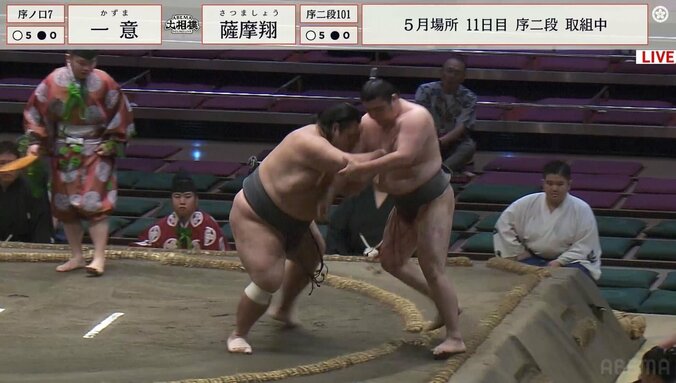 圧倒的に強い一意