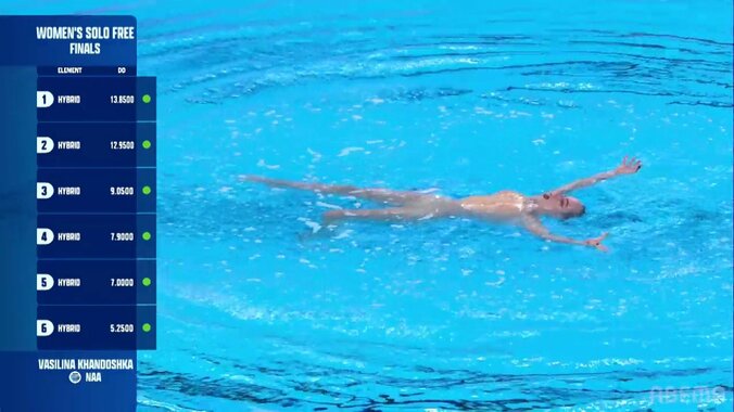 没入感すごい...まるで“ホラー”な独特演技に「息をのむというのはこういうこと」アーティスティックな“ミイラ劇場”に解説者感嘆 5枚目