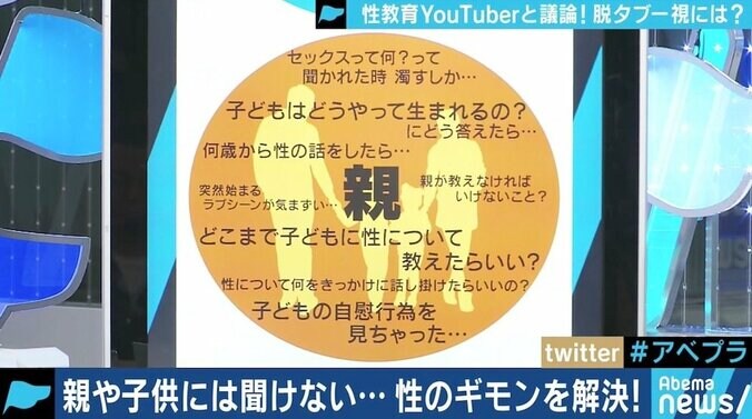 「日本はまだまだ“怖がらせ教育”が多い」性教育YouTuber・シオリーヌさんと考える“オープンな性” 5枚目