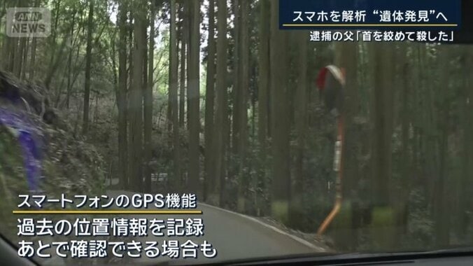 一般的なスマホ