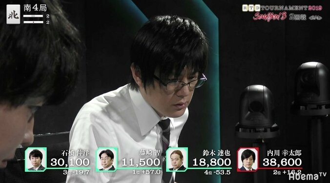 内川幸太郎、2戦目逆転トップでトータル首位「攻め続けて勝ち上がりたい」／麻雀・RTDトーナメント2019準決勝B 1枚目