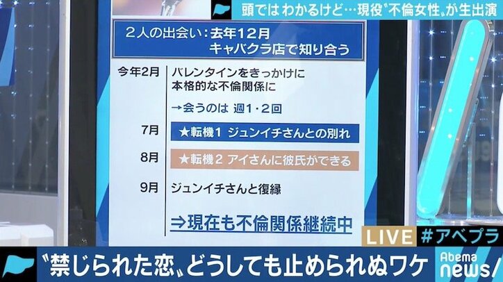 「不倫に魅力はない。好きになった人と一緒にいたいだけ」人はなぜ“恋愛最大のタブー”に走るのか