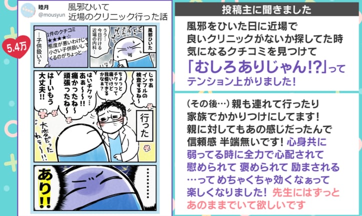 投稿主への取材