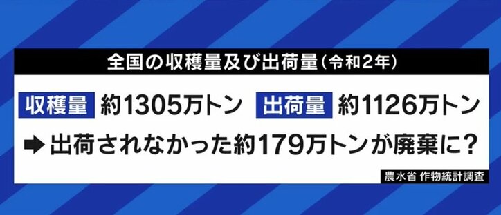 「さらに価格が下がれば廃棄せざるを得ない」コロナ禍・原油高に見舞われるネギ農家が切実な訴え