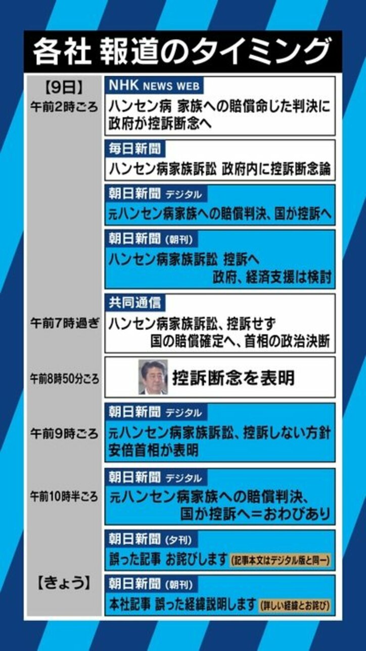 ハンセン病訴訟めぐる報道で朝日新聞が「訂正・おわび」…本当に”誤報”だったのか？なぜ間違えたのか？