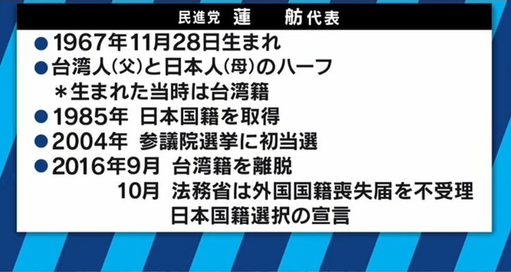“二重国籍”蓮舫氏の会見に小籔千豊「かっこええ話になってたのは違うんじゃないかな」