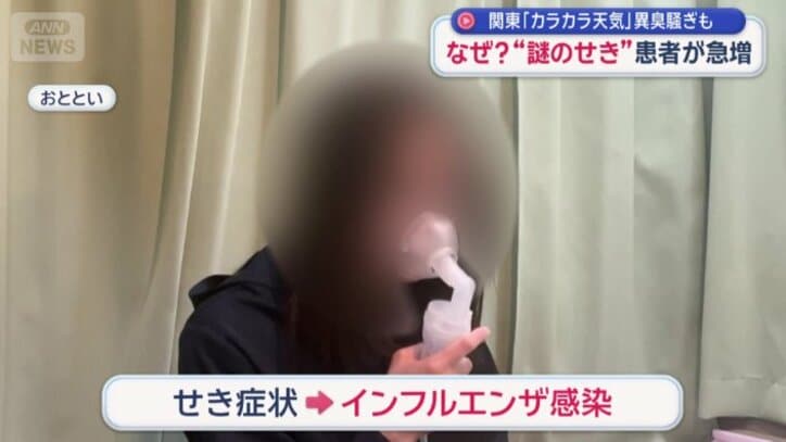 せき症状からインフルエンザ感染