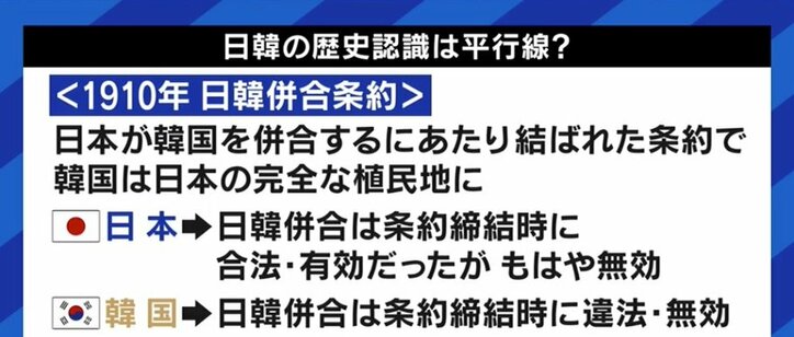韓国の弁護士「日本の政治家たちは侵略戦争の反省をしていない」 “領土議連”の新藤義孝議員と竹島の歴史をめぐり激論