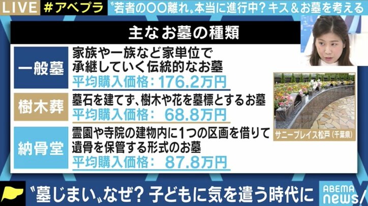 「お墓離れ」がコロナ禍でさらに加速? モノより精神の時代に問われる“お墓参り”の必要性