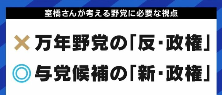 “批判型”か“提案型”かに揺れる立憲民主党に成田悠輔氏「政権が信じられないくらい話下手なんだから、“解説型”になってもいいのでは?」