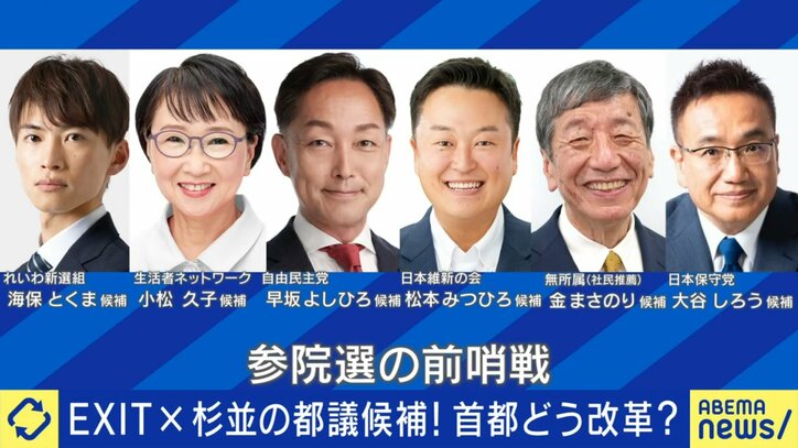 都議選候補者