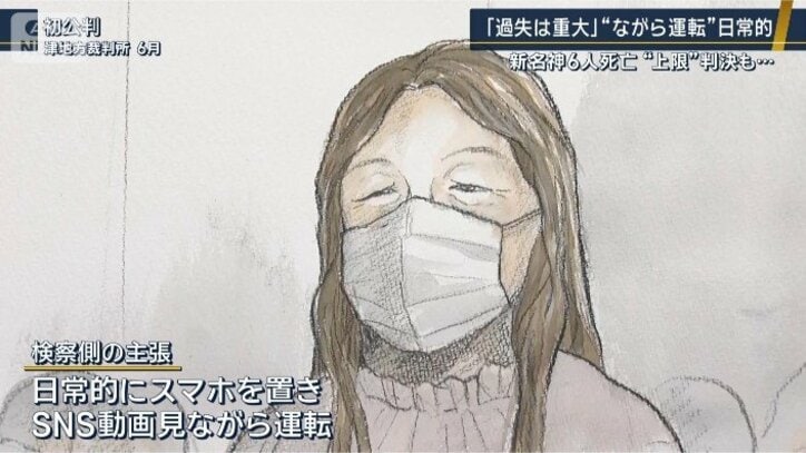 検察側の主張