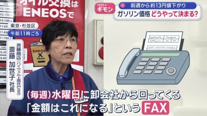 金額はFAXで知らされるという