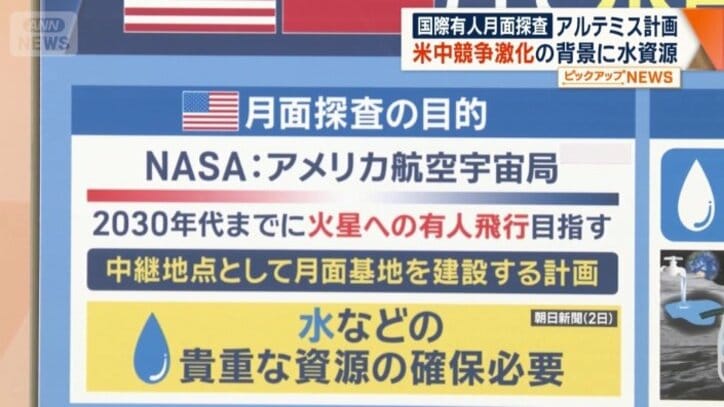 アメリカの月面探査の目的