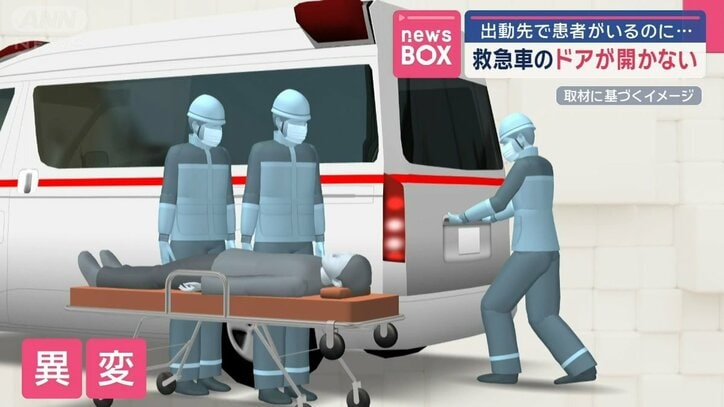 ’患者を救急車を乗せようとした時に"異変"’