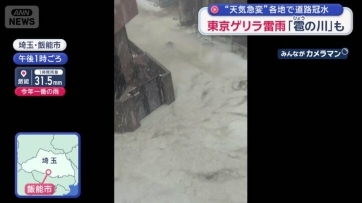 雨とひょうが川のように…