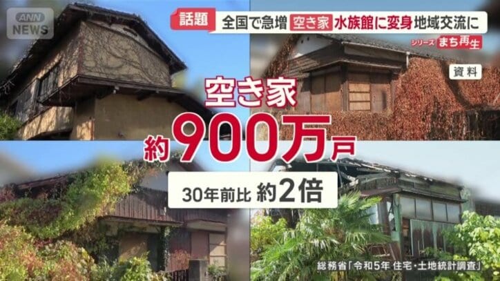 大きな問題となっている空き家