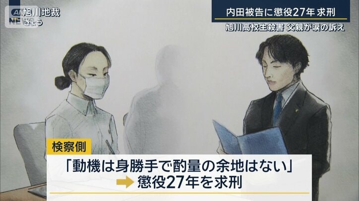 検察側