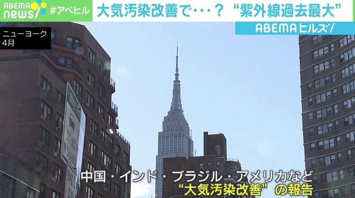 外出制限による大気汚染改善で今年の夏は紫外線対策も必須？ エネルギーは“再エネ”へ