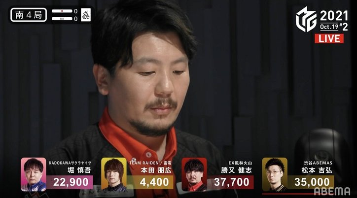 “軍師”勝又健志、今期は裏ドラもノリノリ?オーラスの一撃で逆転トップ「ラッキーだった」/麻雀・Mリーグ