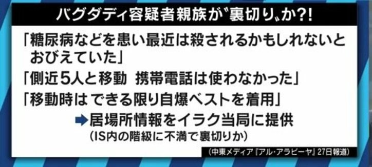 突然のバグダディ容疑者急襲、トルコとアメリカに“密約”も? 安田純平氏「潜伏は不可能ではない」 3枚目