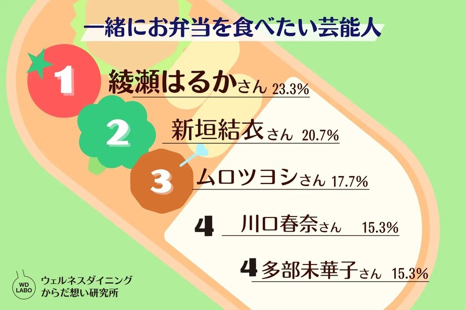 【写真・画像】【下書き】VISION用　4枚目