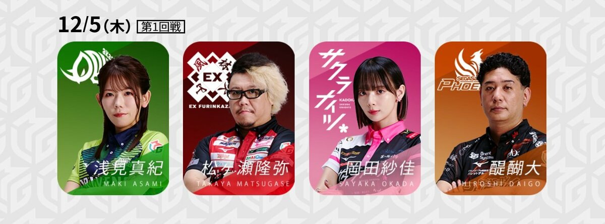 月が変わって押しまくれ！岡田紗佳、個人9戦目で待望の初トップなるか