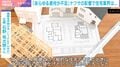 トイレや風呂だけじゃない！「住宅100万円超の値上げある」ナフサ不足で業者悲鳴…政府の“確保”発言に現場は不安の声「ギャップ感じる」