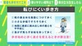 降雪時は転倒に注意!雪道を歩く4つのポイント「靴の裏全体を路面につける」