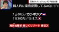 「1日80万/カンボジア」SNSで高額な報酬を提示 “嘘の求人”になぜ騙される?「遠いことでの信憑性」「損失回避のため」