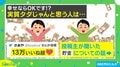 「10万あったら1000円で100回幸せになれる」貯金ができない人の考え方に共感の声
