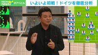 元日本代表・城彰二が日本vs ドイツ戦を直前生予想