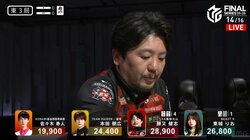 「勝又、敵なし！」実況も脱帽した軍師の“鬼引き”優勝に近づく親満貫炸裂に驚愕「スゴいな」／麻雀・Mリーグ